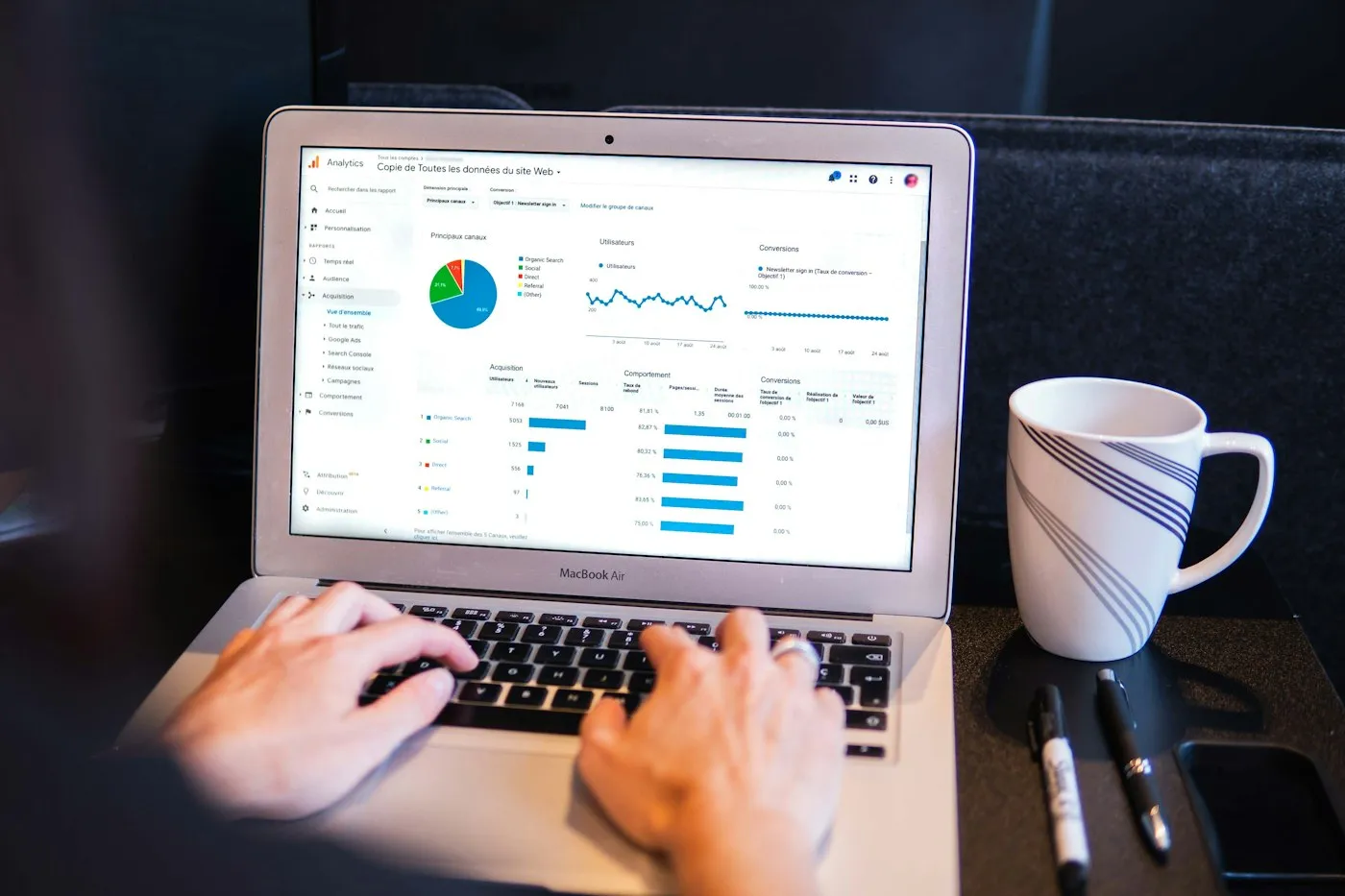 Marketing analytics