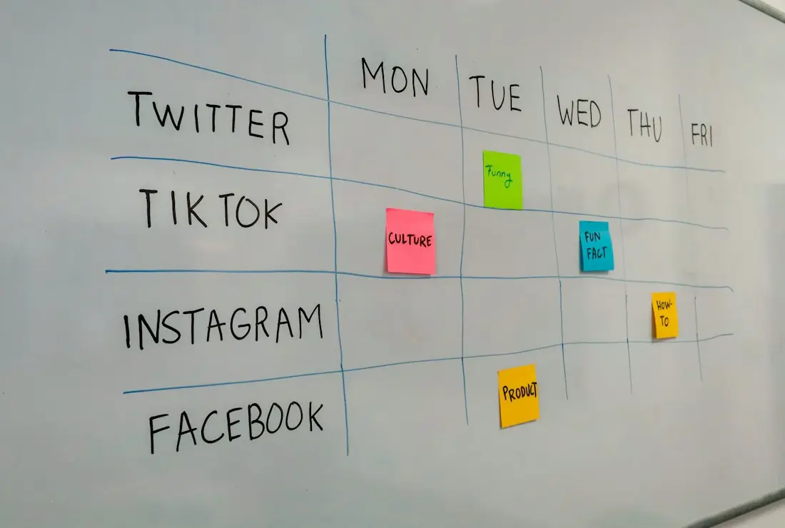 A content calendar planned out on a board