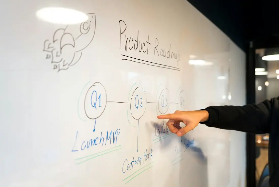 A roadmap sketched on a whiteboard