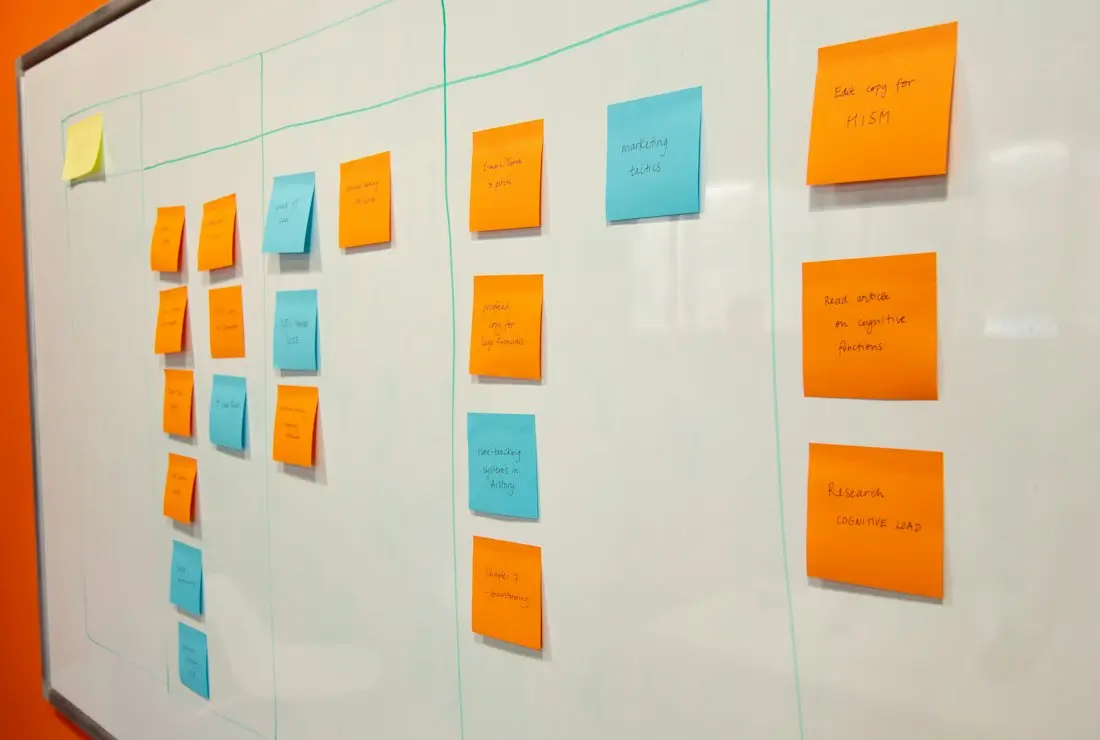 A planning board of grouped sticky notes