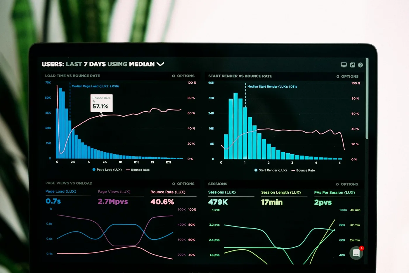 AI SEO and Generative Engine Optimization expertise