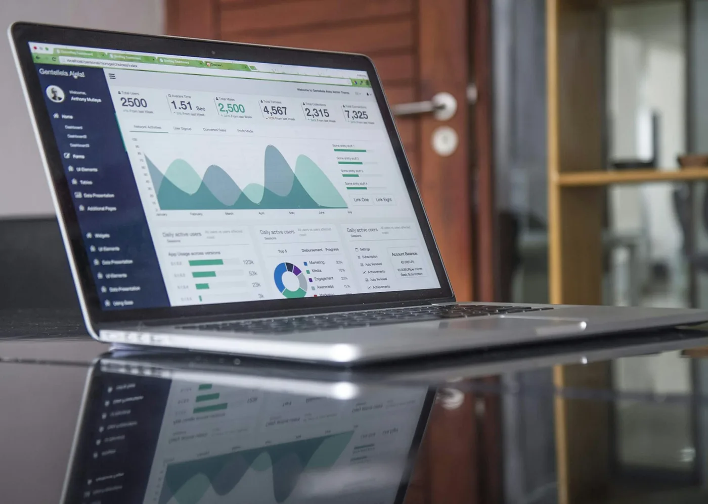 Search Engine Optimization research and planning