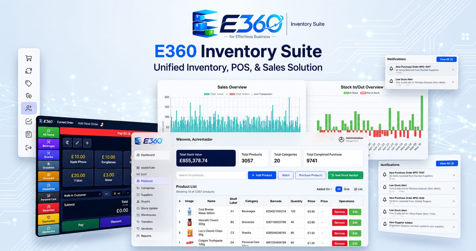 E360 Inventory Suite: Retail · POS & inventory platform project by Eire Tech
